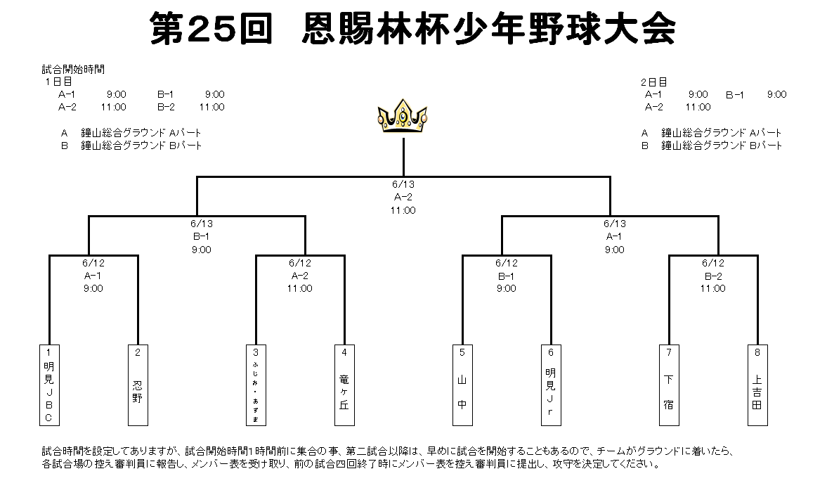 「第25回恩賜林杯少年野球大会について」サムネイル画像